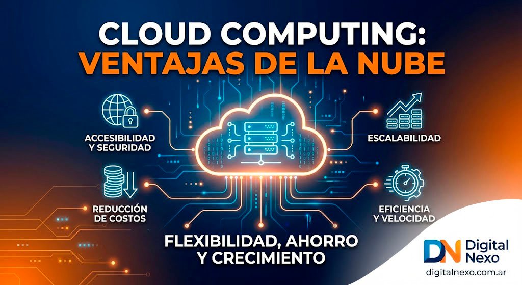 Cloud Computing: Ventajas de llevar tu empresa a la nube