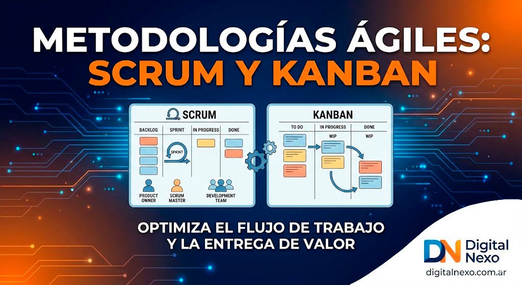 Metodologías Ágiles: Scrum y Kanban